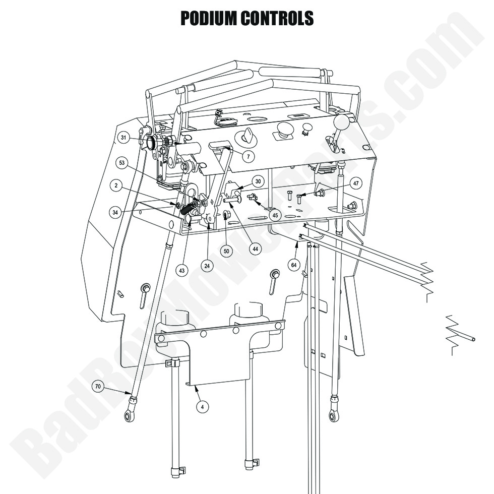 3513 - Bad Boy Mower Parts Lookup > 2024 > Revolt (36\" Deck) > Podium Controls